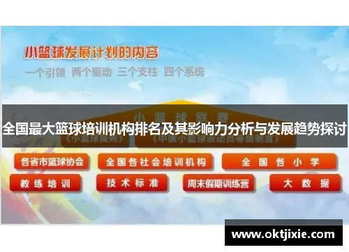 全国最大篮球培训机构排名及其影响力分析与发展趋势探讨
